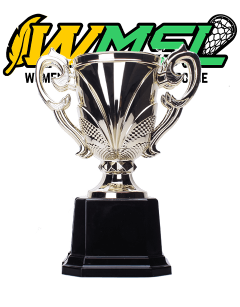 https://womensmajorseries.ca/wp-content/uploads/2023/07/Trophy-1B-1.png